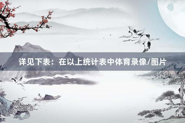 详见下表：　　在以上统计表中体育录像/图片